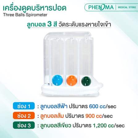 เครื่องดูดบริหารปอด PHENOMA มาตรฐานเยอรมัน อุปกรณ์บริหารปอด เพิ่มศักยภาพปอด_3